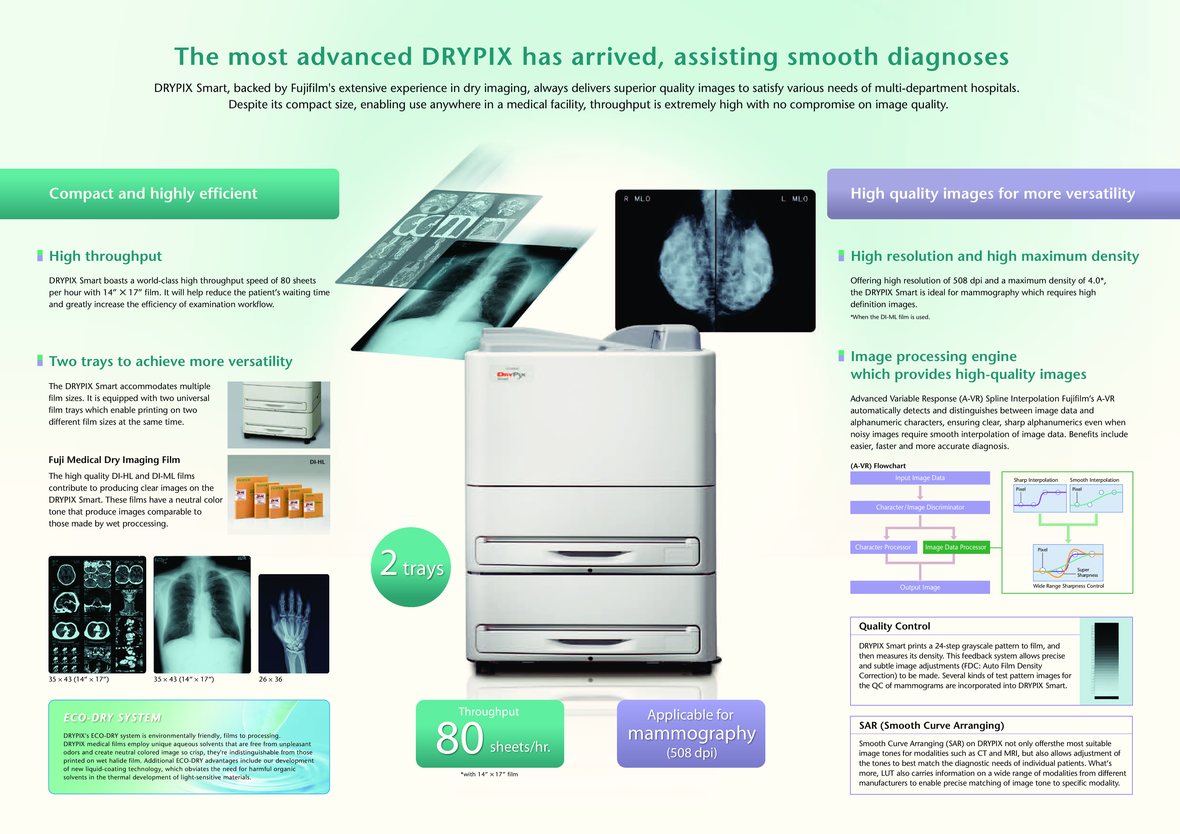 Máy Đọc và In Film X-Ray DRYPIX Smart